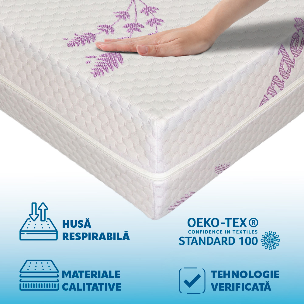 Saltea de pat ortopedica cu latex 140x190 - 17+3+1, reversibila, 7 zone, husa lavanda, Young - 1