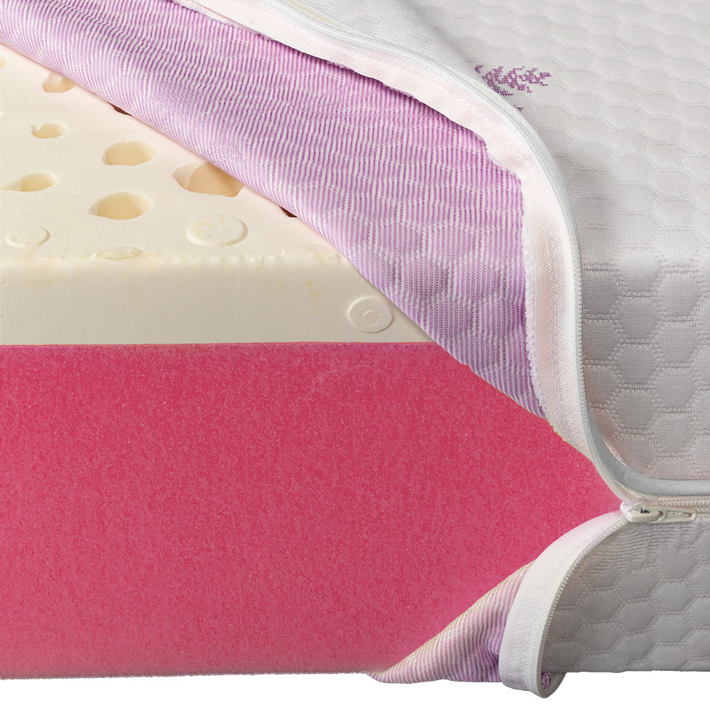 Saltea de pat ortopedica cu latex 140x190 - 17+3+1, reversibila, 7 zone, husa lavanda, Young - 7