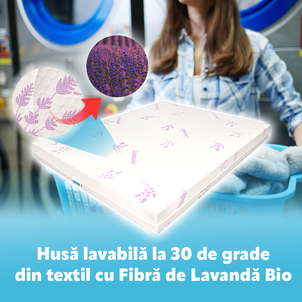 Saltea de pat ortopedica cu latex 90x200 - 17+3+1, reversibila, 7 zone, husa lavanda, Young - 2