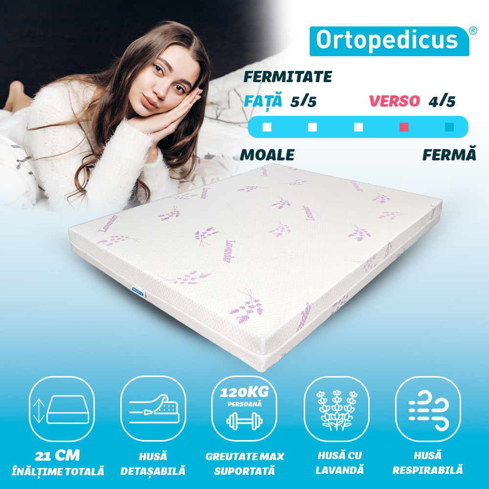 Saltea de pat ortopedica cu latex 90x200 - 17+3+1, reversibila, 7 zone, husa lavanda, Young - 3