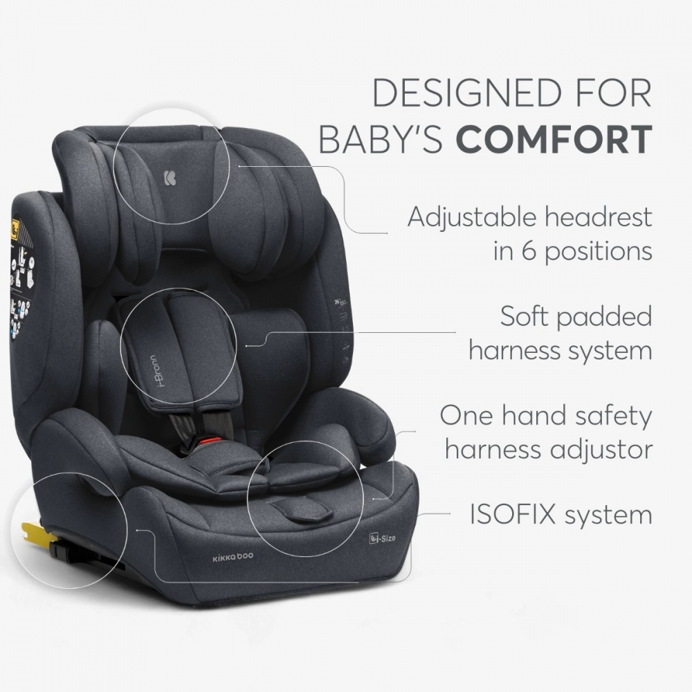 Scaun auto cu isofix KikkaBoo i-Bronn i-SIZE Mint 76-150 cm,Omologat R129,Conectori Isofix telescopici cu sistem verificare instalare,Tetiera reglabila in 5 pozitii,Perna reductor moale,Ghidaj multi centura,Husa detasabila - 1