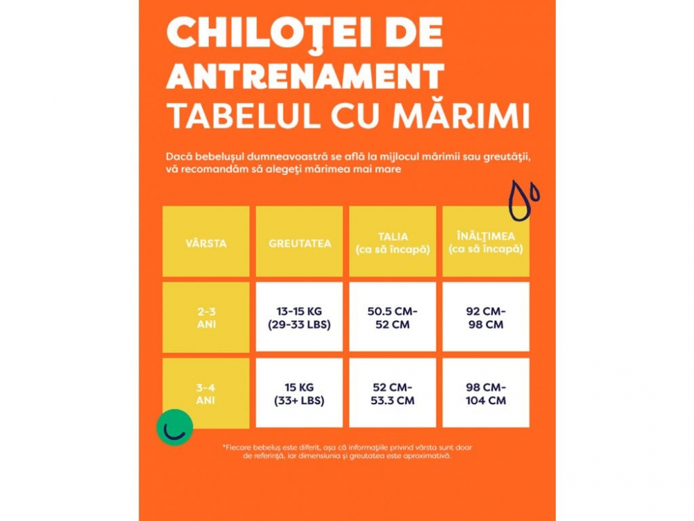 Chilotel de antrenament la olita Bambino Mio 2-3 ani Pop - 1 | YEO