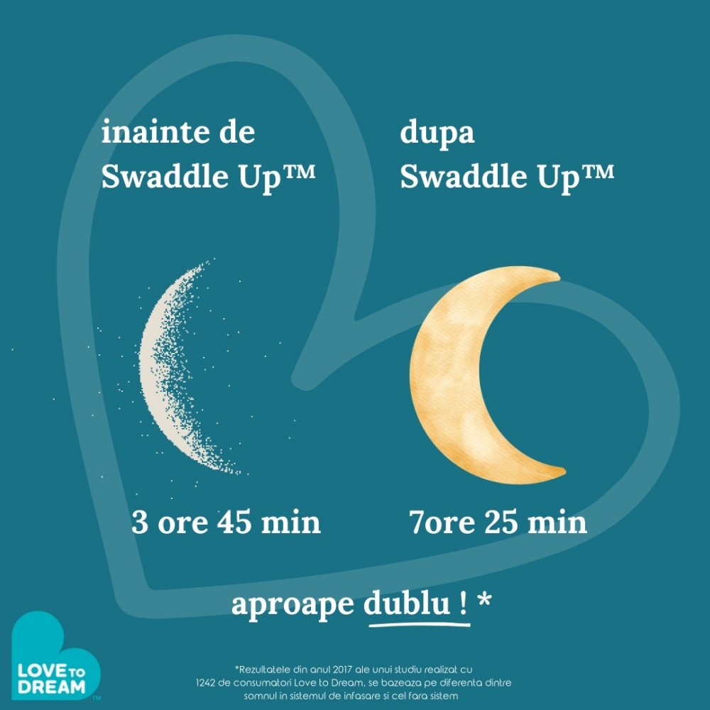 Sac de dormit pentru infasat Love to Dream Swaddle Up Grey Dot din bambus 2.2-3.8 kg 1 Tog - 2
