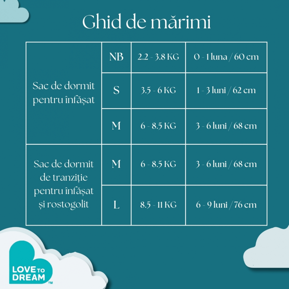 Sac de dormit pentru infasat Love to Dream Swaddle Up Olive nou-nascut 2,2-3,8 kg 0.2 Tog