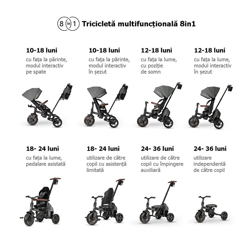 Tricicleta pentru copii Qplay Comfo Max Gri, ultrapliabila, scaun pivotant, roti eva, spatar reglabil - 3 | YEO