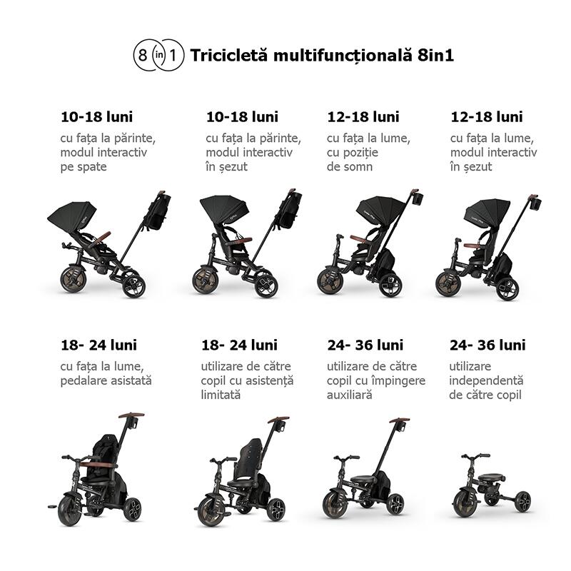 Tricicleta pentru copii Qplay Comfo Max Negru, ultrapliabila, scaun pivotant, roti eva, spatar reglabil - 2 | YEO