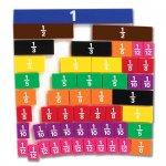 Set educativ cu 51 piese Fractii