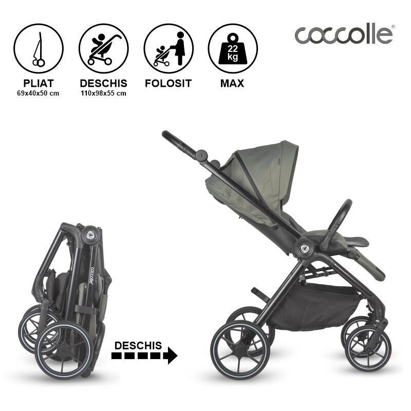 Carucior modular 2 in 1 Coccolle Serry Moss Green + Scoica auto iSize Coccolle Knox Black - 4