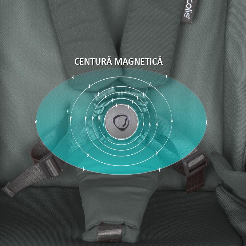 Carucior modular 2 in 1 Coccolle Serry Moss Green + Scoica auto iSize Coccolle Knox Black - 6
