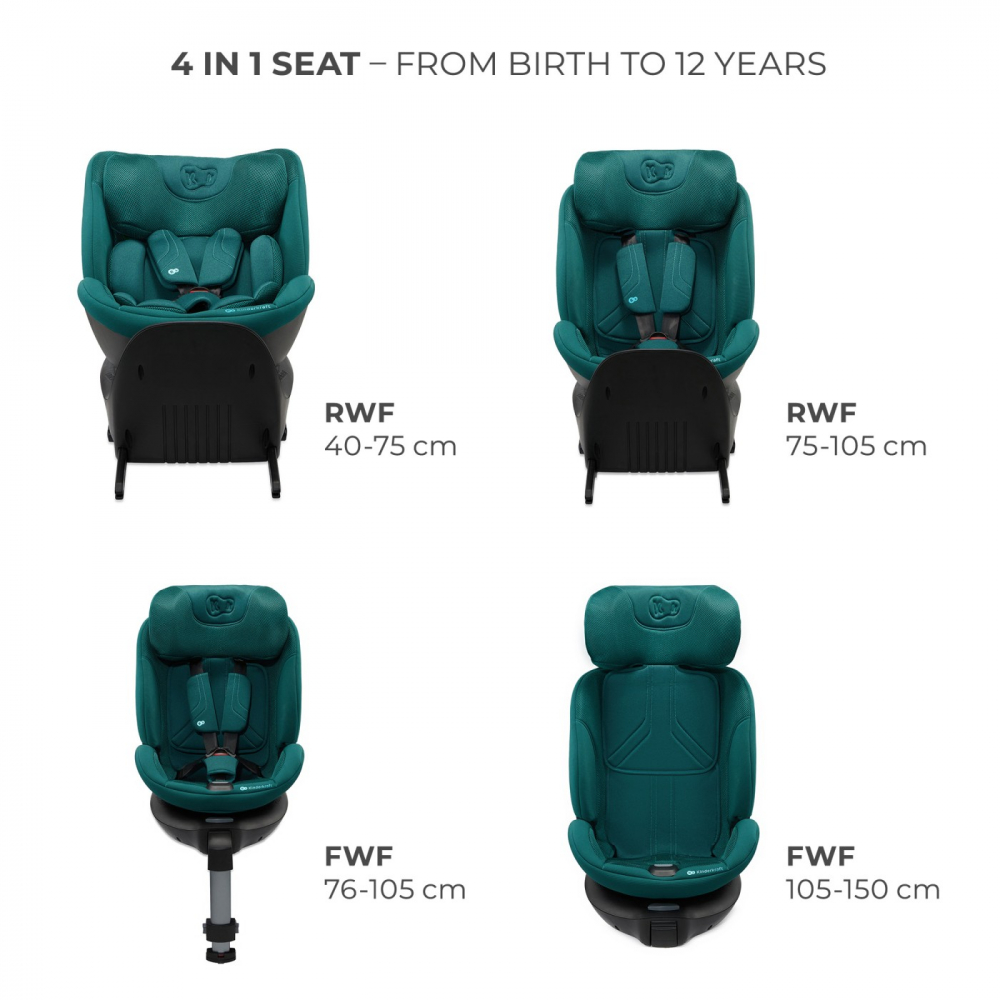 Scaun auto Kinderkraft Xrider 2 Green, i-size, 40-150 cm, rotativ, spatar reglabil, SPS, tetiera ajustabila - 1