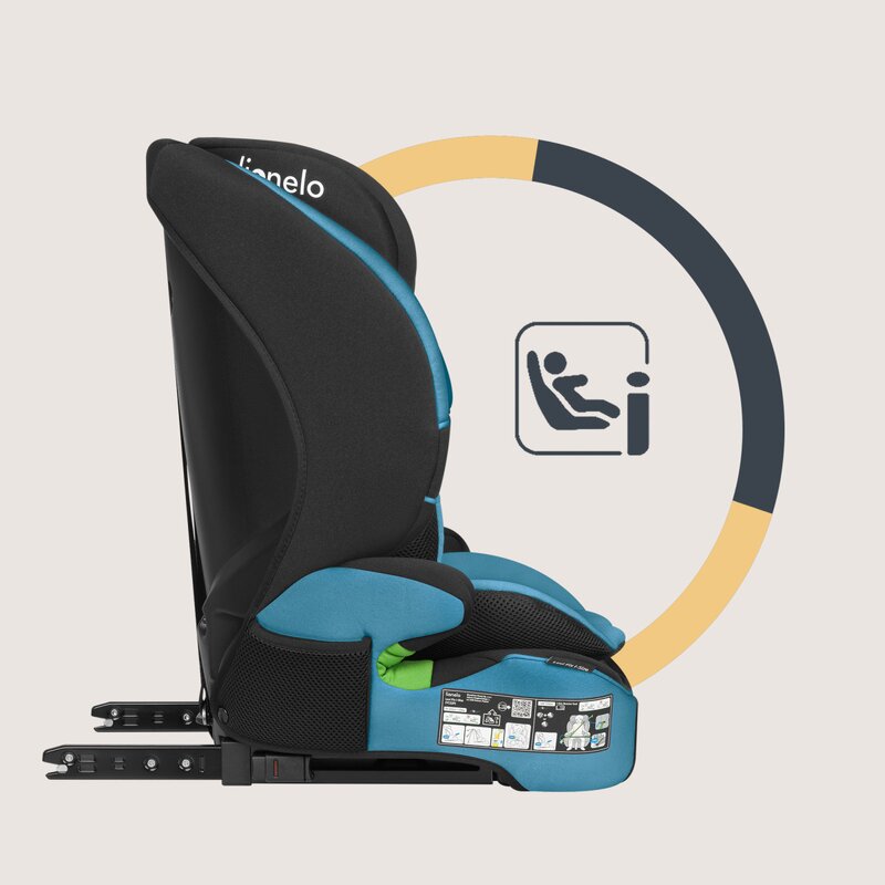 Scaun auto pentru copii Lionelo Levi Fix Albastru, i-Size, 76-150 cm, 123, isofix + Top Tether, tetiera reglabila, testat la impact, conform cu R129 - 1