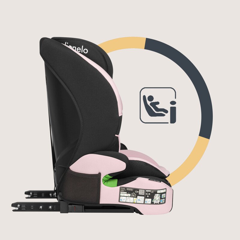 Scaun auto pentru copii Lionelo Levi Fix Roz, i-Size, 76-150 cm, 123, isofix + Top Tether, tetiera reglabila, testat la impact, conform cu R129 - 3