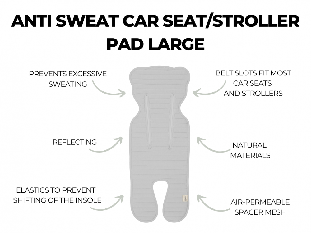 Protectie antitranspiratie 3D pentru carucior parte sport Gri Sleepee - 3