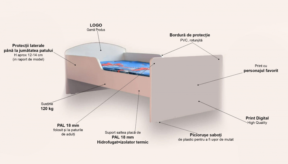 Pat pentru copii Labubu, cu saltea, 2-6 ani, 130x60 cm
