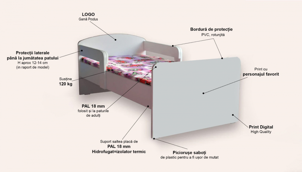 Pat pentru copii Animale Zoo, cu manere, sertar si saltea, 2-6 ani, 130x60 cm