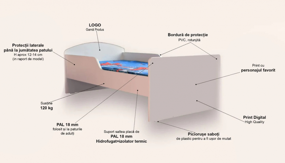 Pat pentru copii Labubu, 2-8 ani, 140x70 cm