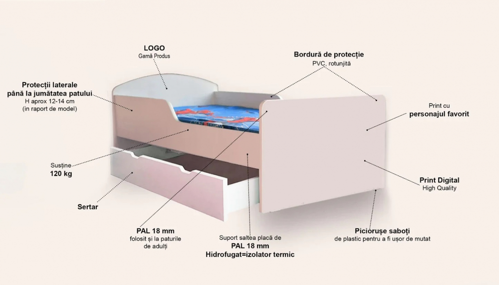 Pat pentru copii Labubu, cu sertar si saltea, 2-12 ani, 160x80 cm