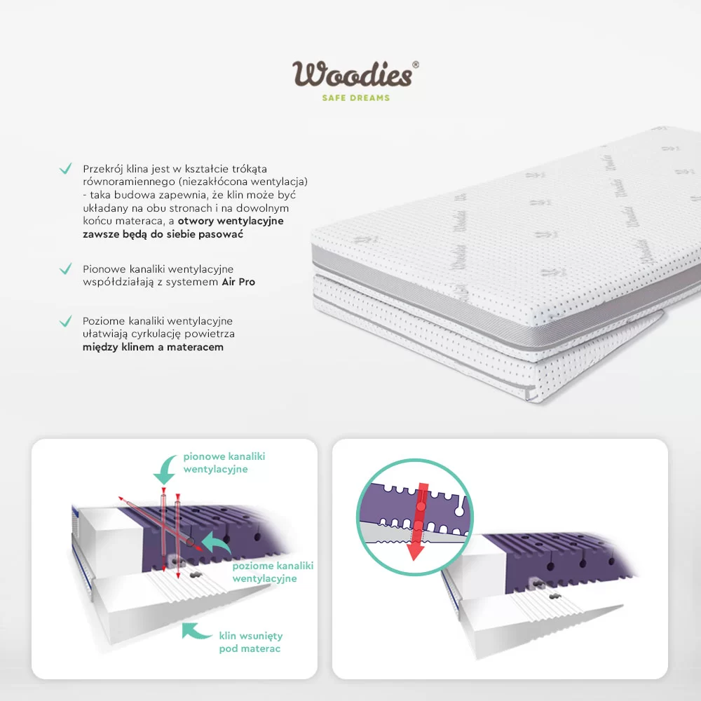 Perna plan inclinat pentru bebelusi Woodies anti-reflux 60x40 cm - 3