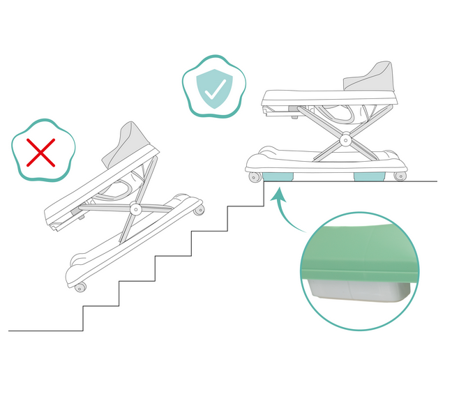 Premergator pentru copii Fillikid Green cu jucarie, opritor de siguranta, reglabil pe incaltime si pliabil - 6