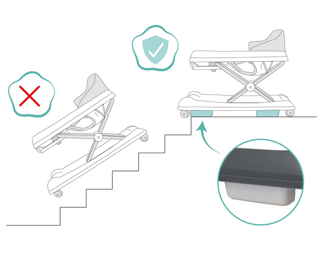 Premergator pentru copii Fillikid Grey cu jucarie, opritor de siguranta, reglabil pe incaltime si pliabil - 2