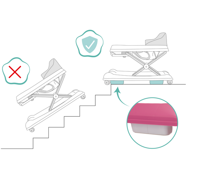 Premergator pentru copii Fillikid Pink cu jucarie, opritor de siguranta, reglabil pe incaltime si pliabil - 2