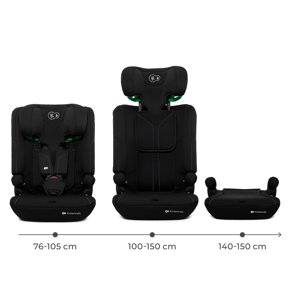Scaun auto pentru copii Kinderkraft Comfy Black, 75-150 cm, i-size, tetiera reglabila, SPS, spatar reglabil si detasabil - 3