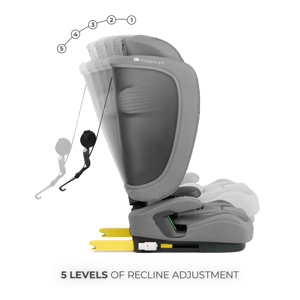 Scaun auto pentru copii Kinderkraft Fix2go Grey, 76-150 cm, I-size, pliabil, prindere Top tether, spatar reglabil, SPS - 2