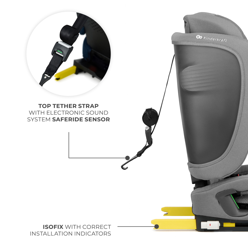 Scaun auto pentru copii Kinderkraft Fix2go Grey, 76-150 cm, I-size, pliabil, prindere Top tether, spatar reglabil, SPS - 4