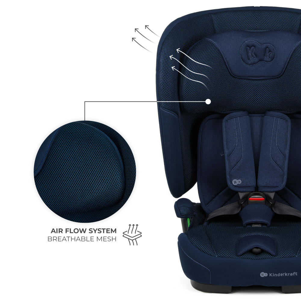 Scaun auto pentru copii Kinderkraft Fix2go Navy, 76-150 cm, I-size, pliabil, prindere Top tether, spatar reglabil, SPS - 8