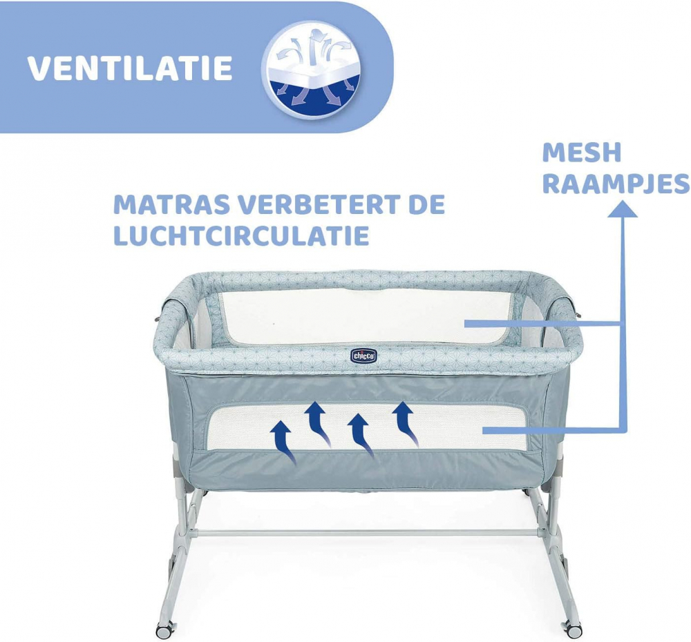 Patut co-sleeping Chicco Next2Me dream turcoaz 0 luni+ - 9