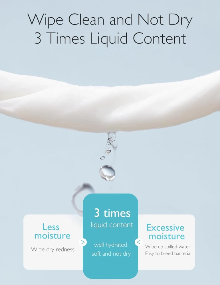 Servetele umede saline pentru nas si fata Baby Booger Momcozy 180 buc - 3