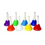 Set 8 clopotei acordati pe scara do